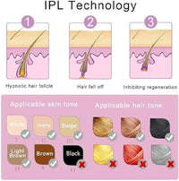 Mini IPL Hair Removal Device - size comparison